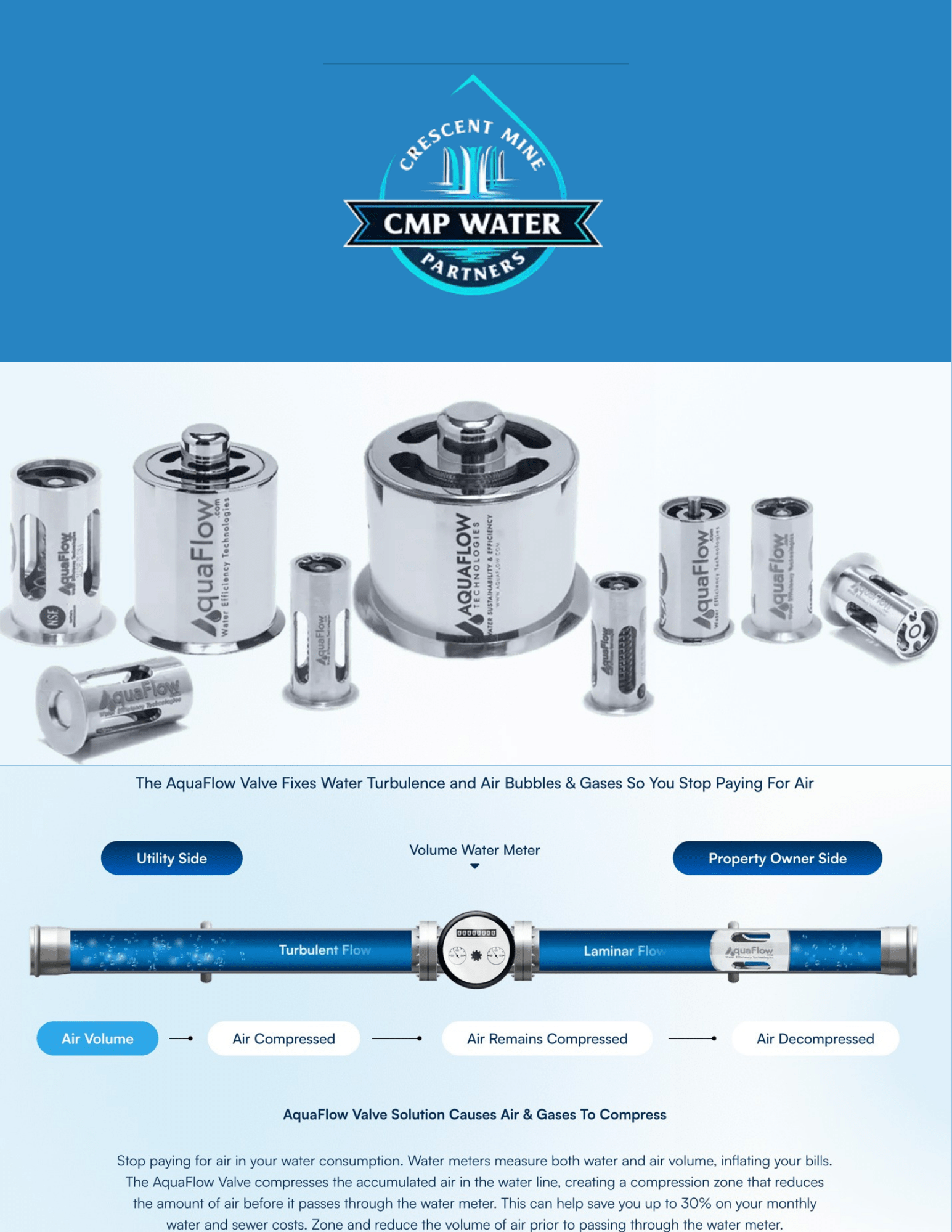CMP Water AquaFlow Valve for removing excess air from water lines