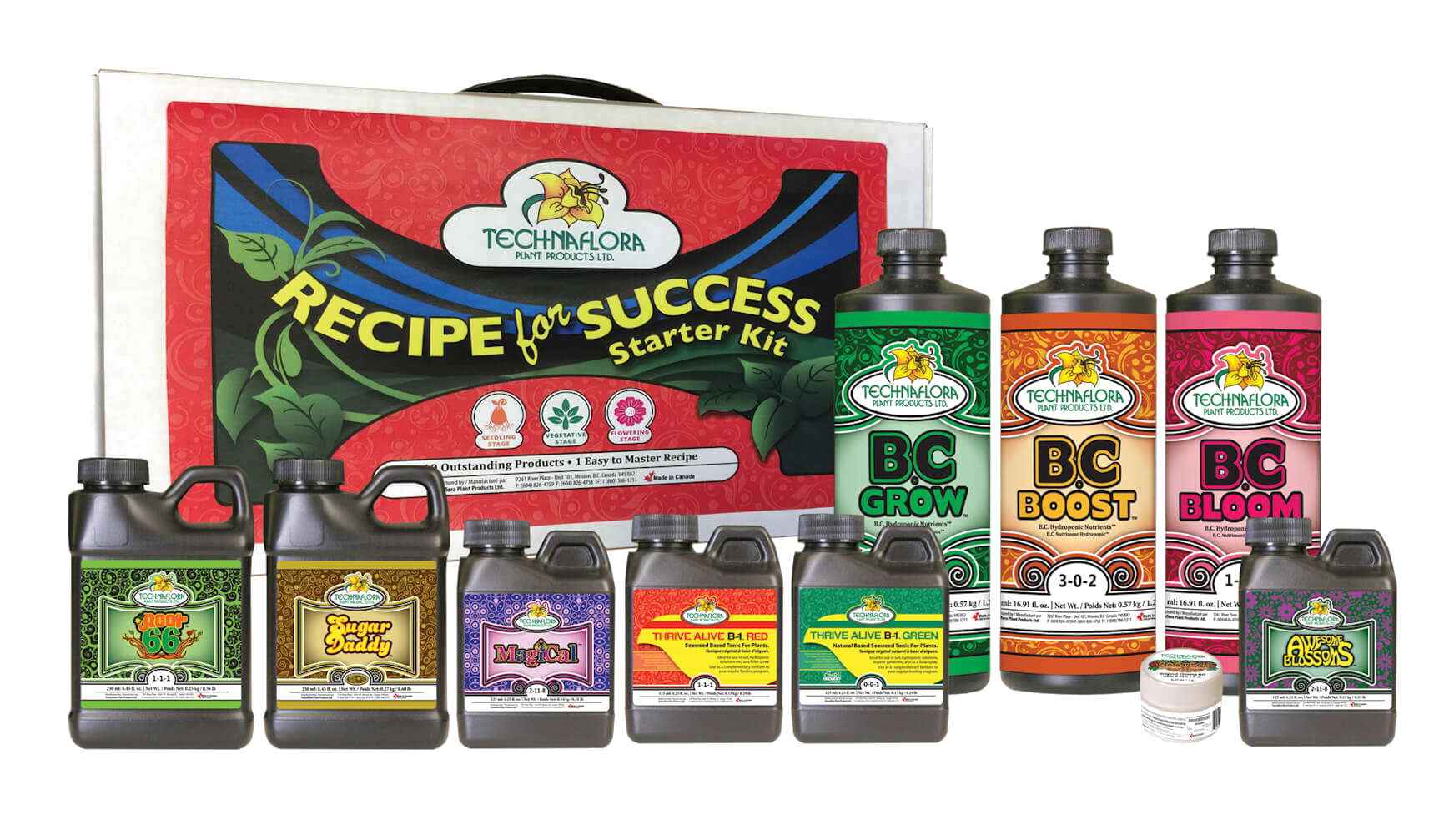 Technaflora Now Available at Hydro Supply Co.